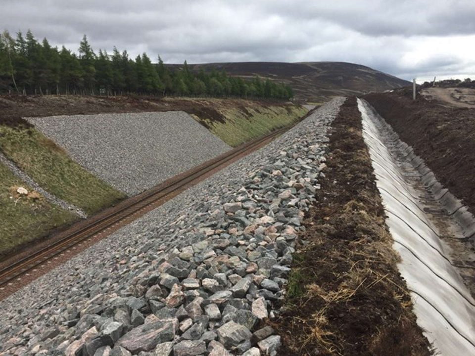 Highland railway