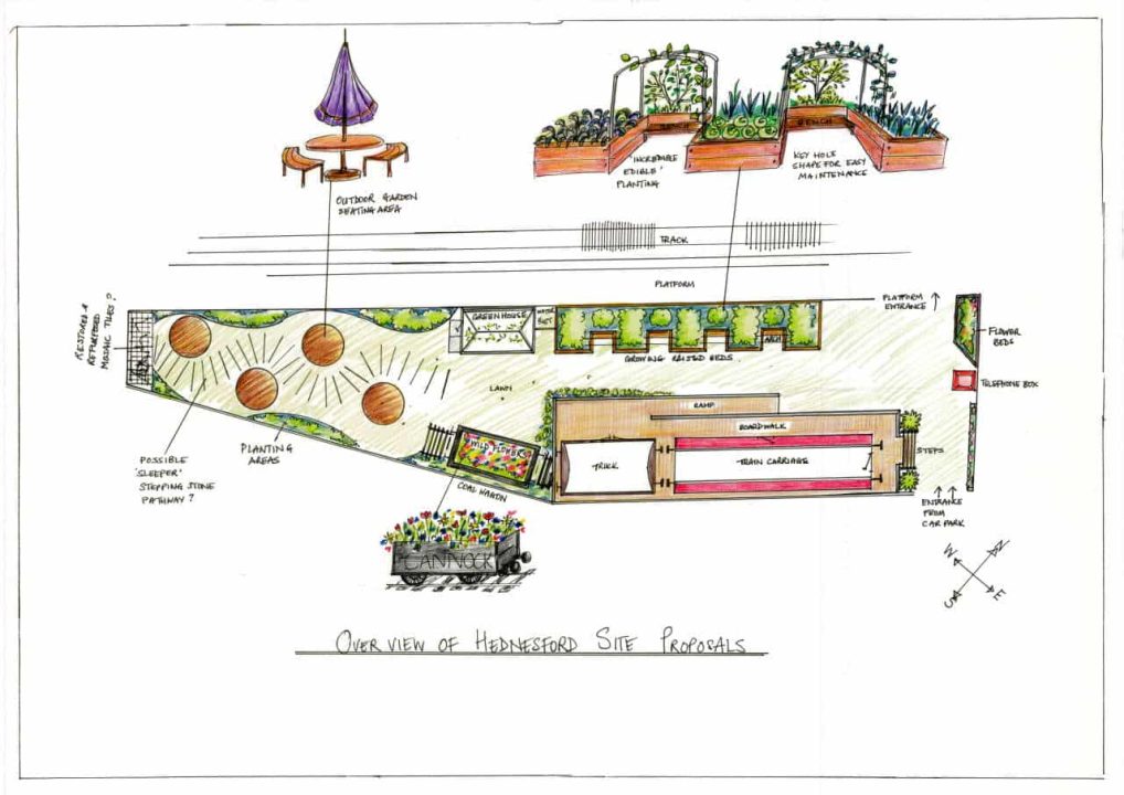 A drawing of how the Hednesford Station plans might look