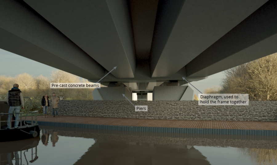 Artists-impression-of-the-underside-of-the-Oxford-Canal-Viaduct-with-a-smooth-concrete-finish-on-the-piers-Option