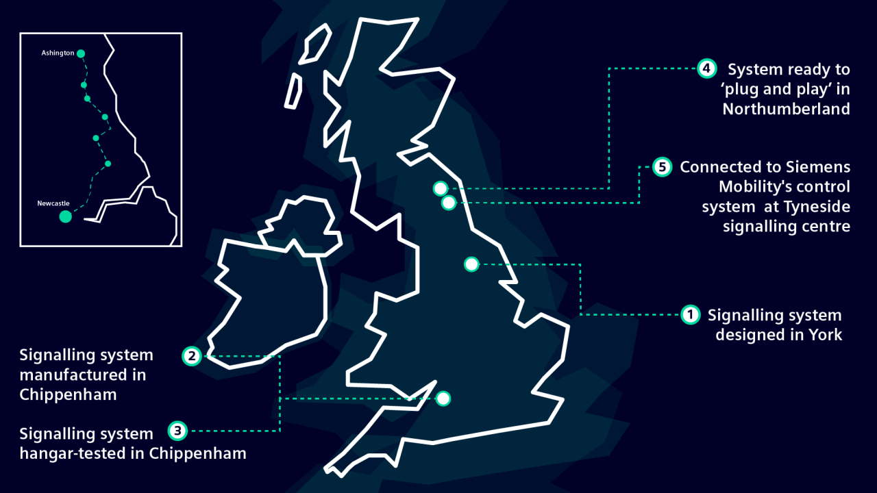 3548 SIE INF Northumberland Line Infographic