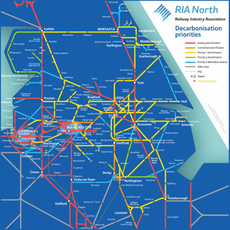 RIA North Decarbonisation Priorities