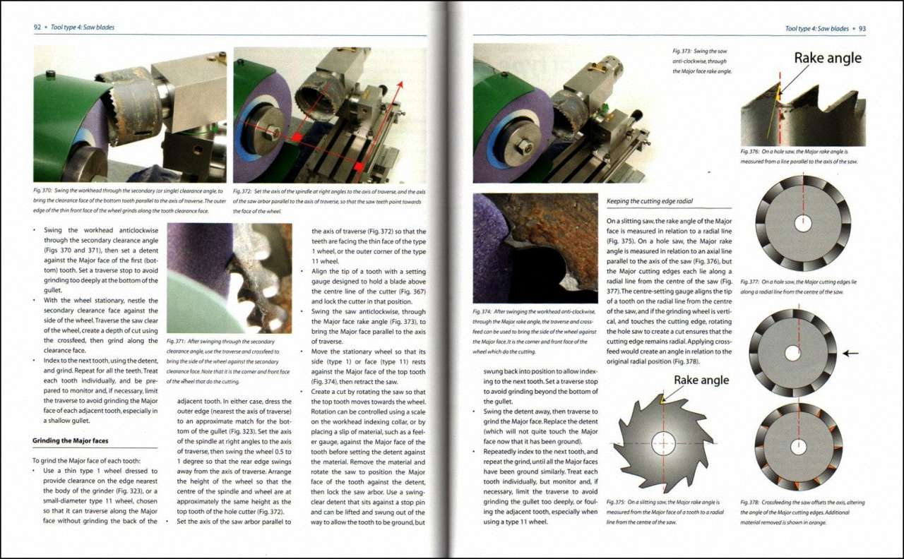 Book Review Tool and Cutter Grinding by Dr Marcus Bowman