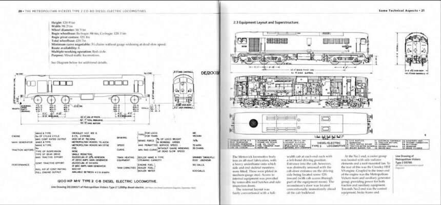 Book Review: The Metropolitan-vickers Type 2 Co-bo Diesel-electric 