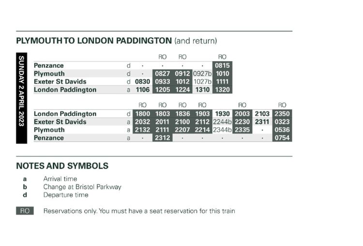 Great Western Railway Advice For Those Wanting To Travel To