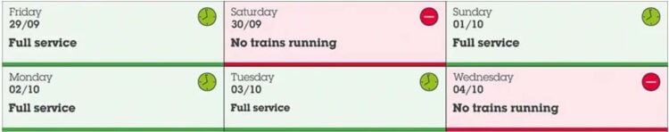 Southeastern strike dates