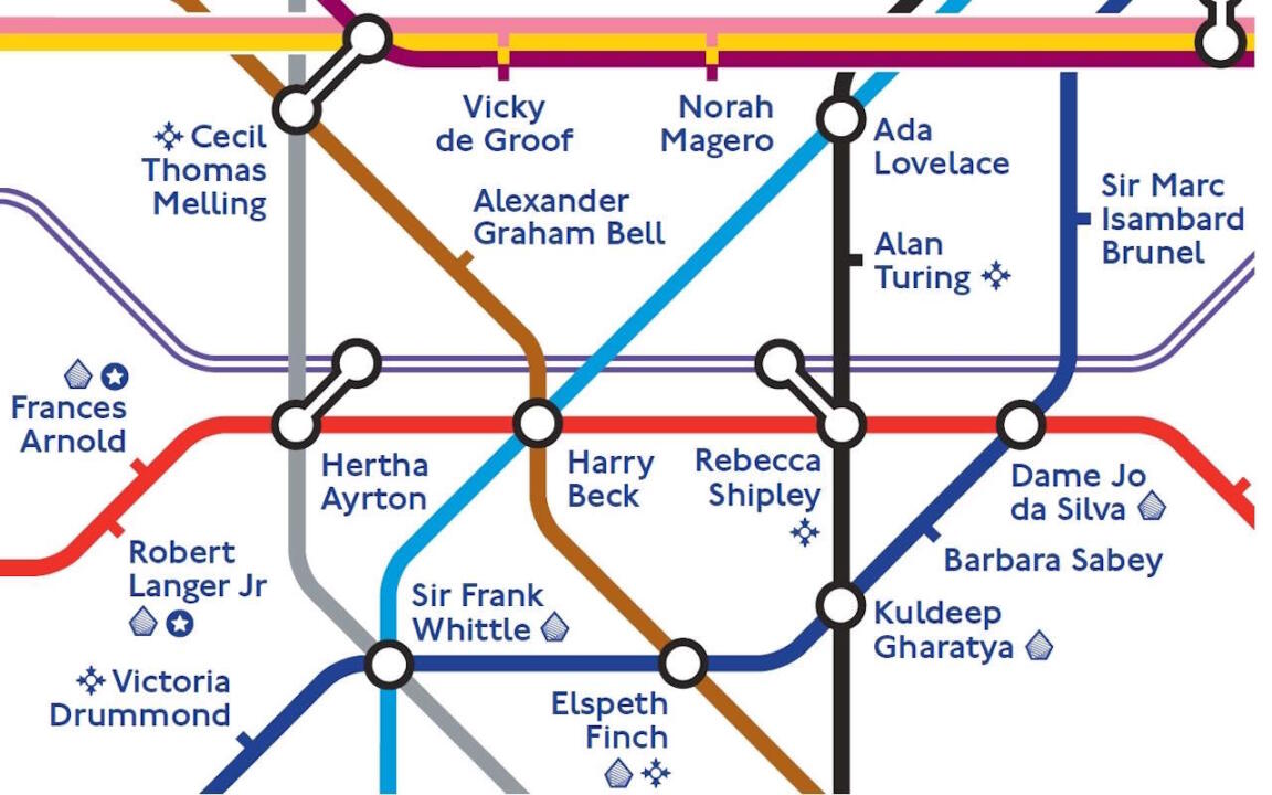 Engineering Icons Tube Map