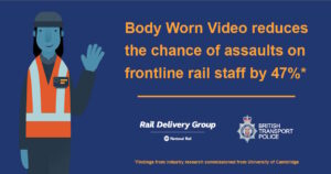 Body Worn videos poster by RDG/ BTP