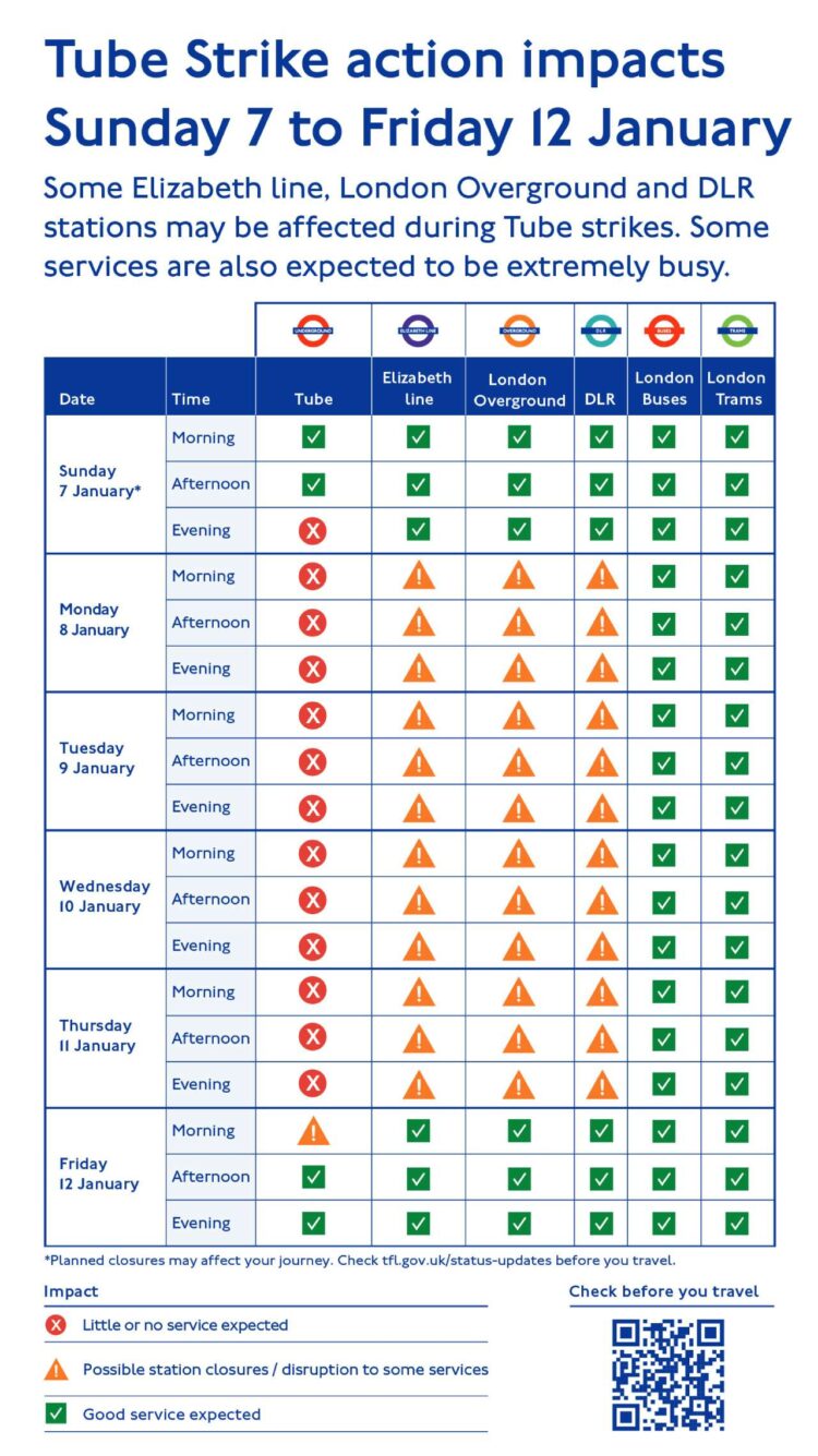 Little to no London Underground train service during strike action