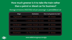 GTP-departure board infographic-green