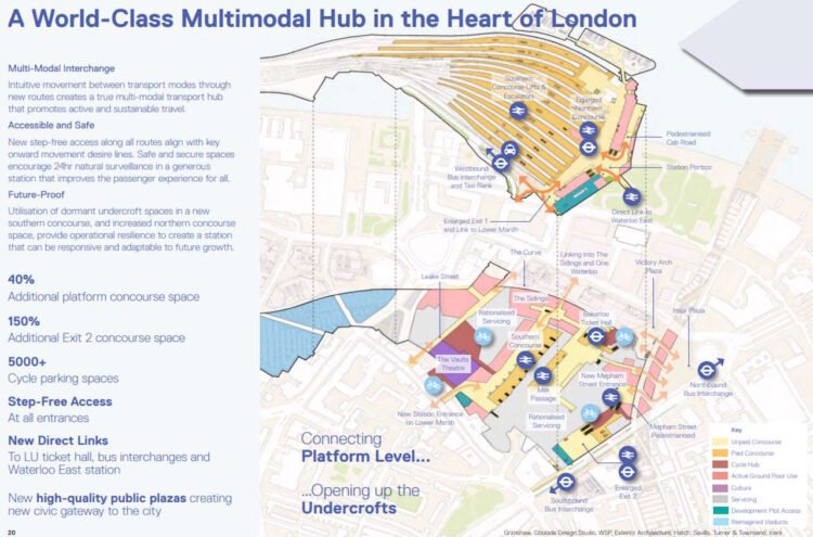 Waterloo Station as a multi-modal hub. // Credit: Network Rail