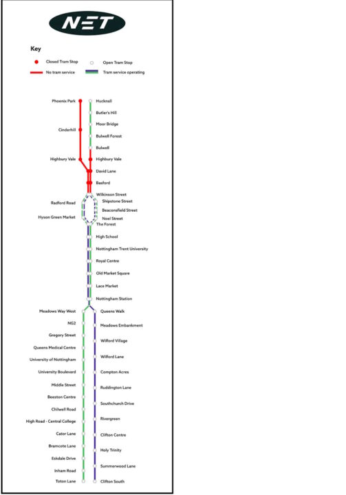 Affected Routes