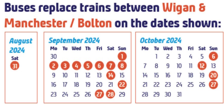 Closure dates for the Wigan to Bolton line. // Credit: Network Raiil