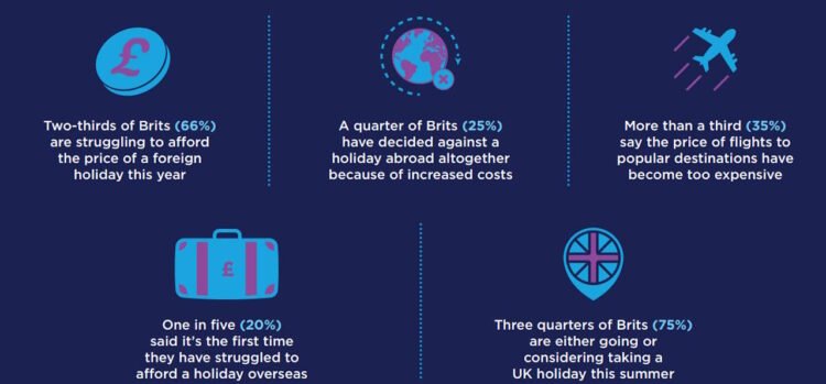 Results of TPE research. // Credit: TransPennine Express 